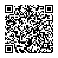 Ir para edição através do QRcode