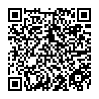 Ir para edição através do QRcode