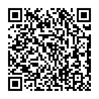 Ir para edição através do QRcode